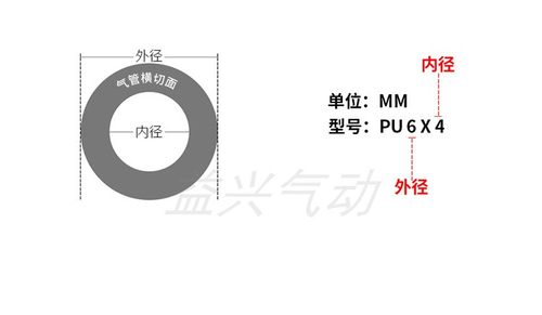 PU弹簧管气动气泵配件空压机螺旋气管8/10/12mm6高压伸缩软管接头