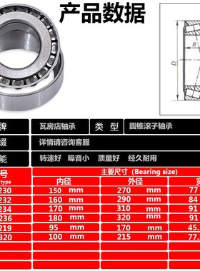 鲁泰高精密轴承32230 32232 32234 32236 32219 32320进口质量