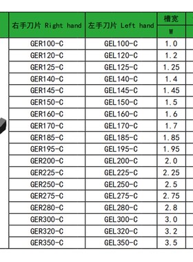 小孔槽刀片 GER 100 125 150 200 250 300 350-C 高品质款1-3.5mm