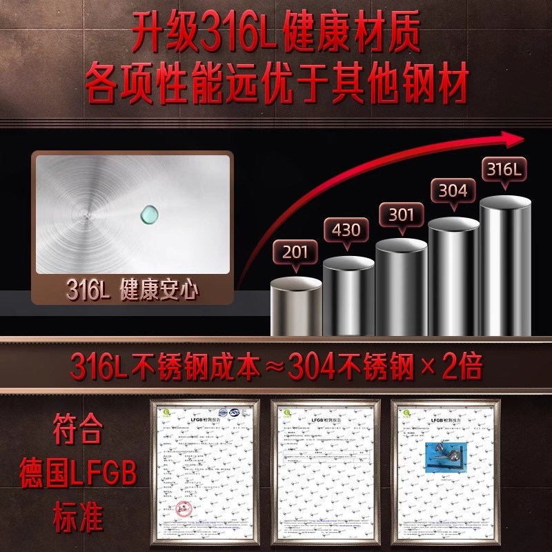 三四钢316L不锈钢加深省油油炸B锅家用炸锅家用小薯条炸串锅子炸
