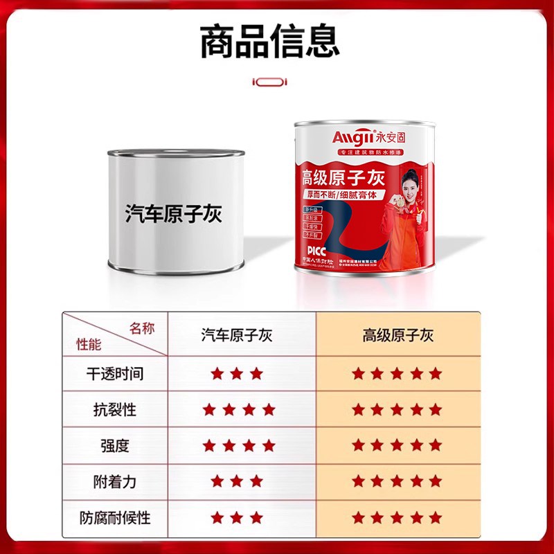 原子灰汽车腻e子固化剂修补泥车用补漆专用快干小补土钣金灰修复