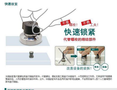 嵌入式 凸轮套QCTH QCTH0834-B 凸轮套 快速锁紧 转拇指型夹紧器