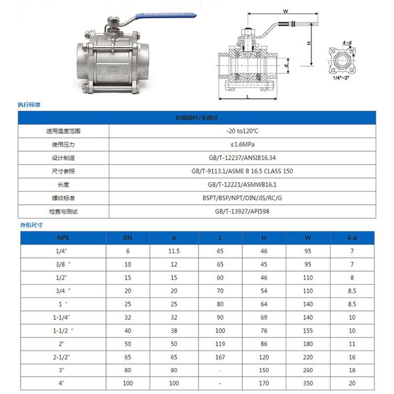 304不锈钢球阀三片式316L内丝螺纹201耐高压高温水暖气管件4分1寸,玩具/童车/益智/积木/模型,毛绒/玩偶/公仔/布艺类玩具,淘宝优惠券,粉丝福利购,淘宝优惠卷