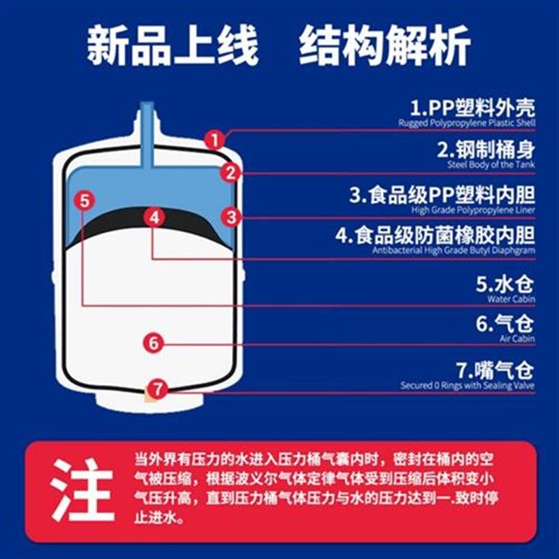 塑钢11G压力储水桶20G商用桶纯水机通用11加仑储水罐器配件奶茶