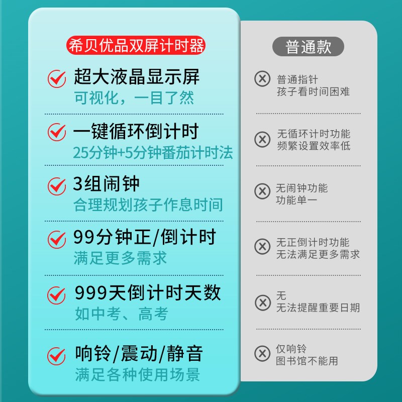 可视化双屏d计时器学习儿童小学生自律神器秒表时间管理器闹钟