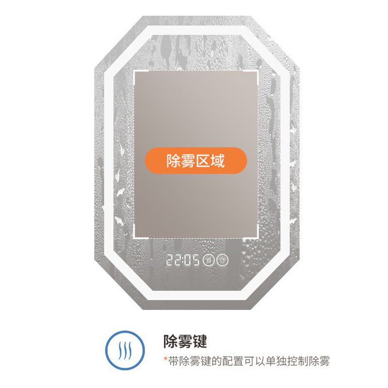 智能化妆镜补光方镜卧o室带灯镜子个性发光镜浴室镜卫生间挂墙镜