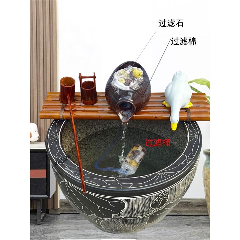 4鱼缸陶罐流水循l环过滤陶瓷摆件水缸石槽水景庭院搭配造景装饰