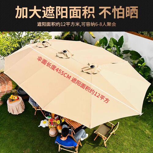 户外遮阳伞庭院伞露天阳台大太阳伞商用伞棚N别墅花园摆摊院子室