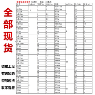 迷你DIY 1.5 9mm 精密高速小微型深沟球轴承 内径1
