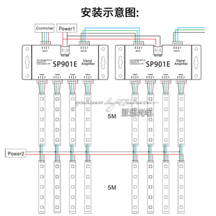 1903灯带信号放大器一分四路分控器 SP901E 2812B 幻彩灯条WS2811