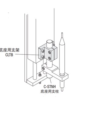 光轴底座用支架光轴侧面安装型CLTB CLTM CLTBM CLTAM光轴固定座