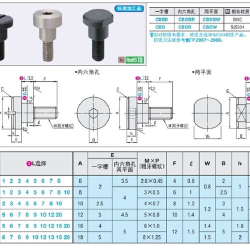 支点用台阶螺丝CBDBR不锈钢CBDR10/12-5/6/7/8/9/10/12/13/15/20