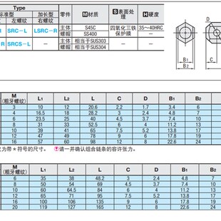 链条张力连接杆支撑螺纹螺杆螺栓STRT LSTRT STBT35 40 50 60 80