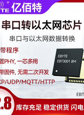 串口转以太网芯片超级网口ModBus网关服务器MQTT联网TCP透传IOT