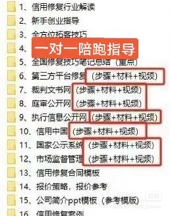 【只亏一天】价值上万的企业信用修复全套资料，公司不良信息修复