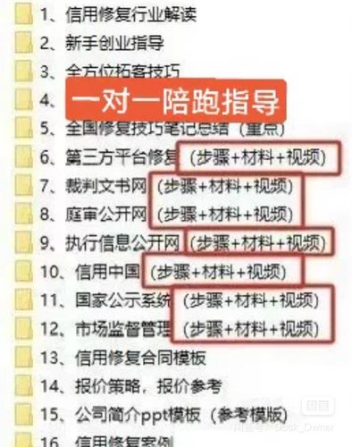 【只亏一天】价值上万的企业信用修复全套资料，公司不良信息修复