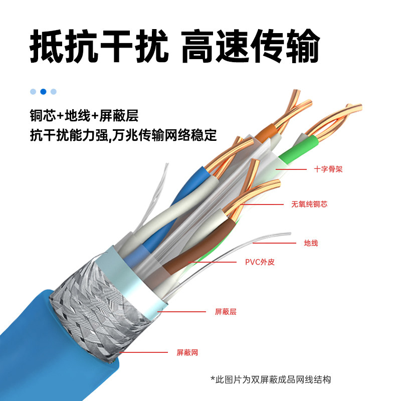 泛达超六类6a跳线万兆双屏蔽成品网线U电竞高速1米