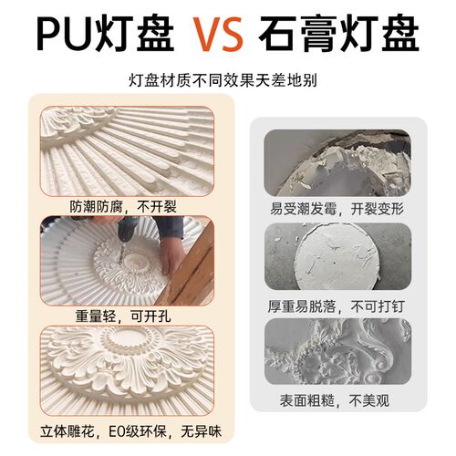 法式PU灯盘吊顶仿石膏灯座天花板底座组合L灯座雕花装饰圆形盘造