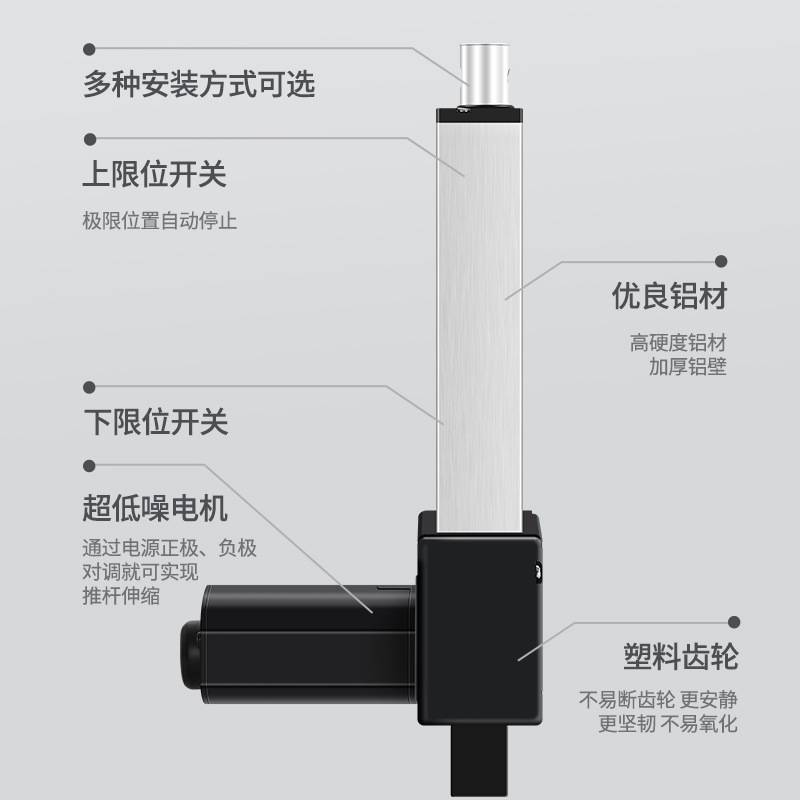 电动推杆伸缩杆工业级大推力直流往复电机直线行程升降杆IP3000X