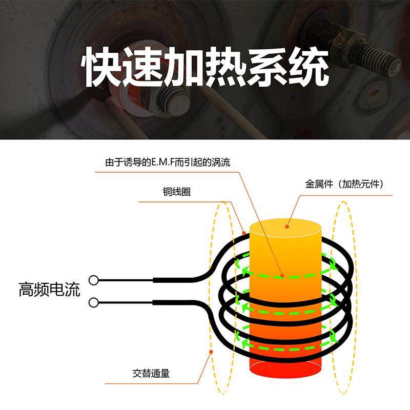 手持感应BUT加跨热器线圈加热拆生热锈螺丝持机器手式高频加螺丝,机械设备,其他机械设备,淘宝优惠券,粉丝福利购,淘宝优惠卷