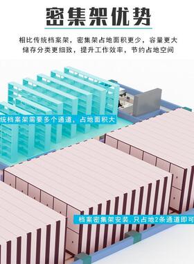电动密集架移手档柜案柜动密集TB624850柜摇轨道钢制文件智能密集