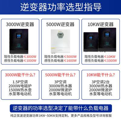 1KW~40KW太阳能离网发电系统全套储能家用220v光伏发电板逆控一体