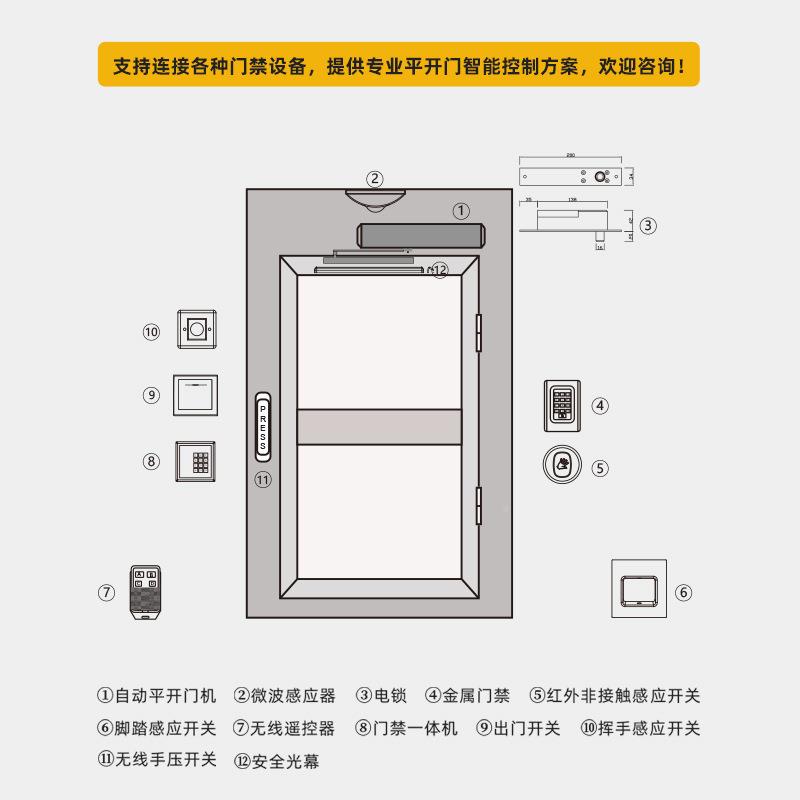 自动开机平开门大门门电机GHL-2(N组整套自动开关门感应禁器电动