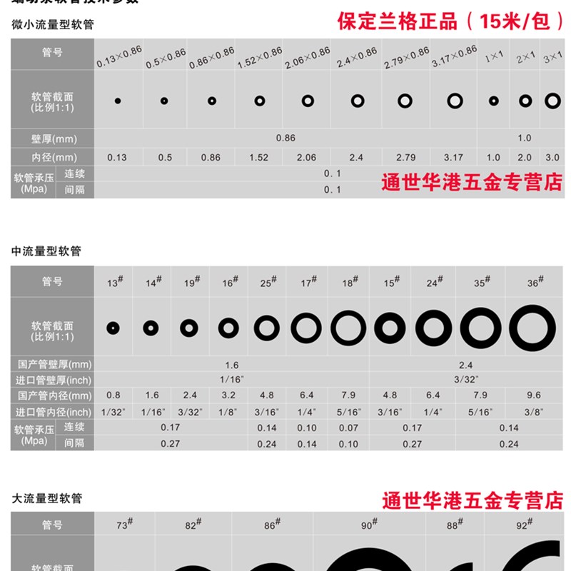 保定兰格蠕动泵硅胶管软管 恒流泵白色橡胶管子14#16#25#17#18#19