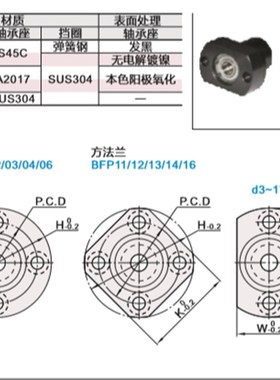双轴承法兰带座轴承BFP02 03 04 06-6906 6006 625zz-35 50 40 60
