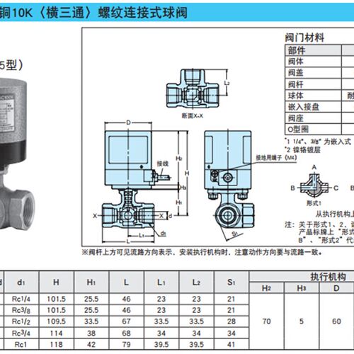DN25 1寸日本电动内螺纹三通球阀 KITZ电动管道三通球阀 青铜丝口