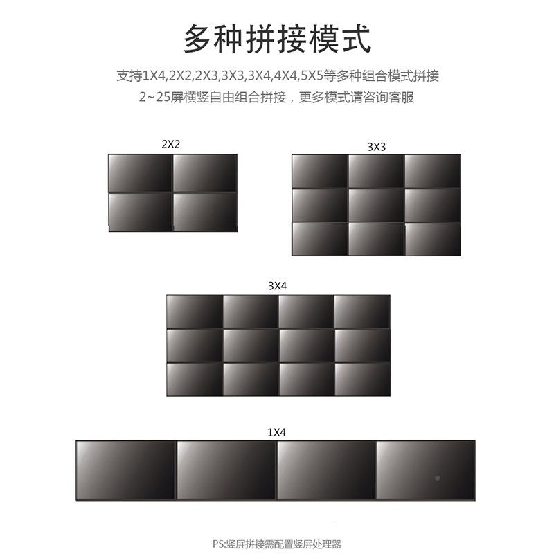 腾联电视拼433接屏控制器拼器接盒示显电外置图像视频处视理器