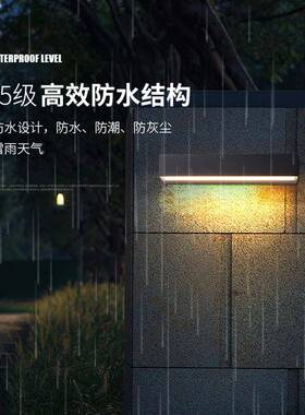 户外壁灯单面发光门招牌QF-012logo灯内一口字室壁庭墙院柱子灯广