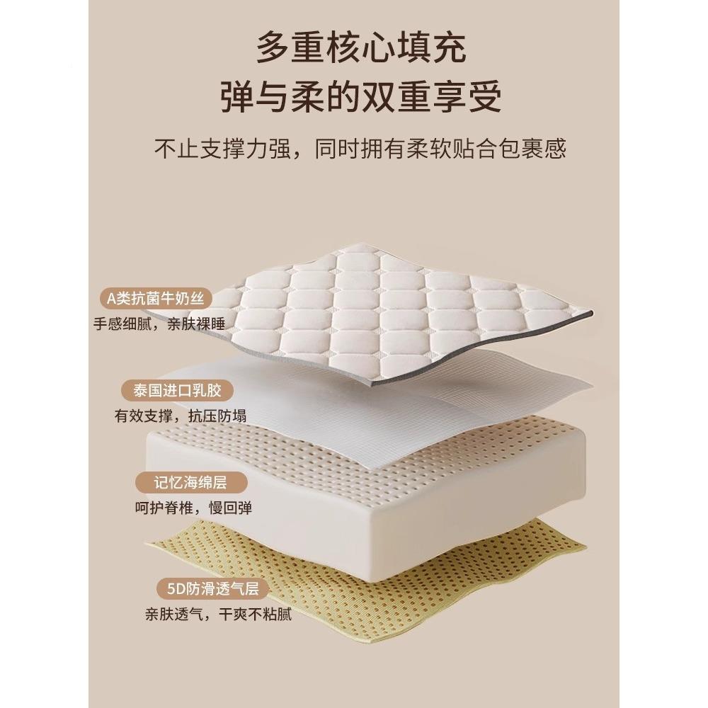 乳胶床垫宿可舍专用生单人RUU软垫折叠学乳胶记海绵垫子遮盖物租