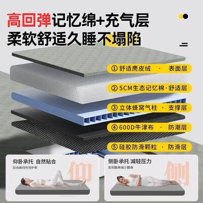 2款零C16跑行五座床垫充气床车载床旅床246后235排三排睡垫露营睡
