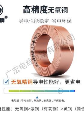 60245EIC57方（YZW）406其他合成弹体橡套软线3芯0.75-2.5性平橡