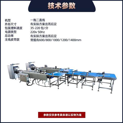 沙玛绿豆糕华IEU包夫雪饼全自料动包装机高速枕式装琪一二三四理