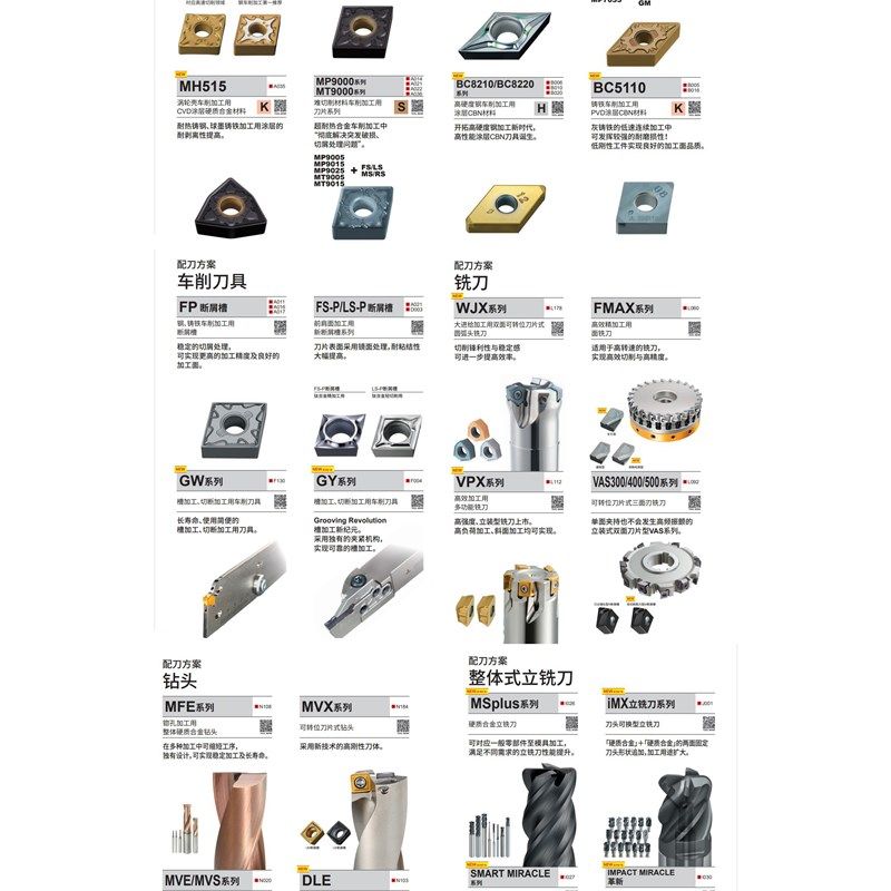 外圆 数控刀杆 MWLNR4040R08 MWLNL4040R08