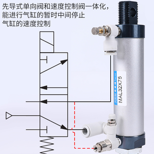 630F气动节流控制阀 530F SMC型先导调速阀气管接头ASP330F 430F
