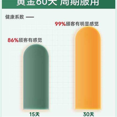 清肺片德国dph护肺胶囊正品养肺部保健品润肺槲皮素