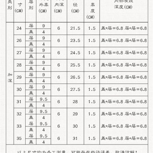 竹蒸笼家用加高加深竹制蒸屉笼屉小蒸笼小笼包P竹笼屉竹子屉粉蒸