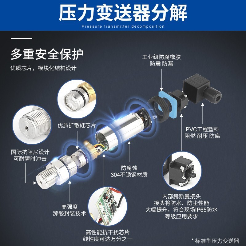 扩散硅压力传感器变送器高精度带数显水压气压液压油压4-20mA负压