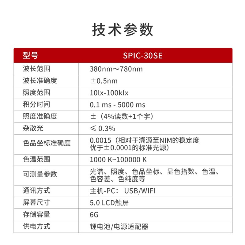 远方SPIC-300AW/BW光谱彩色照度计SPIC-301/30SE光谱闪烁SFIM-400