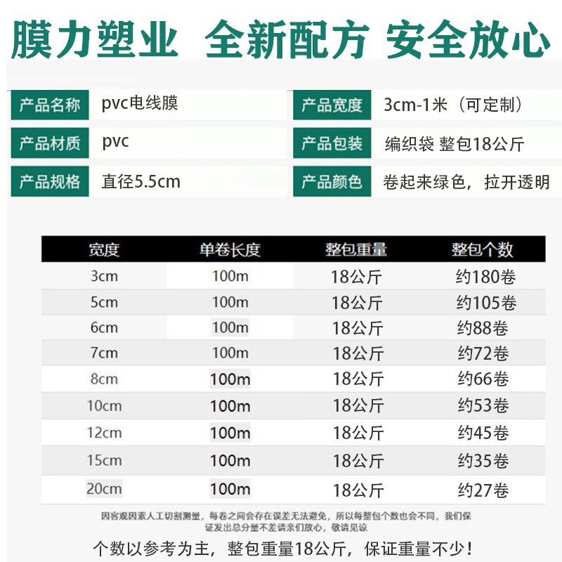 速发PVC工业缠绕膜打包膜嫁接膜PVC保护薄膜静电膜包装膜电线膜
