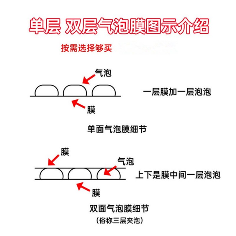 料单层中厚膜快递打包泡沫纸卷防震气泡垫加厚泡泡纸