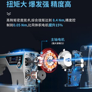 杰克缝纫机快反王A5E-A厚料薄料tan电脑家用平车通用工业缝纫机