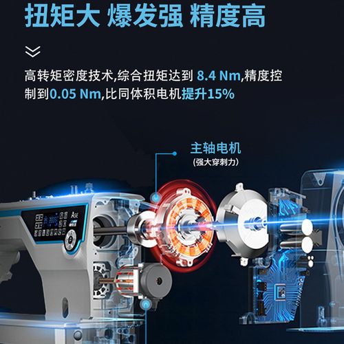 杰克缝纫机快反王A5E-A厚料薄料tan电脑家用平车通用工业缝纫机