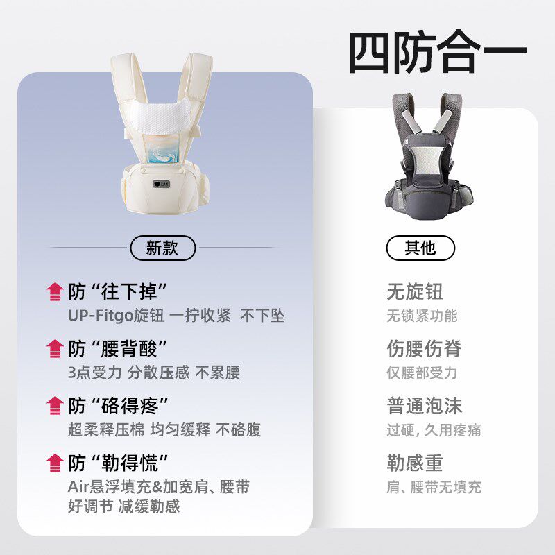 贝肽斯婴儿背带外出简p易前抱式腰凳轻便四季宝宝坐凳外出抱娃神