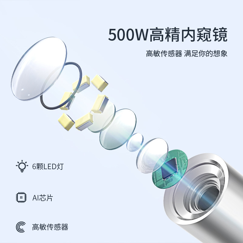 可视挖耳勺神器采掏耳朵内镜x专业工具套装5寸大屏智能清洁扣屎器