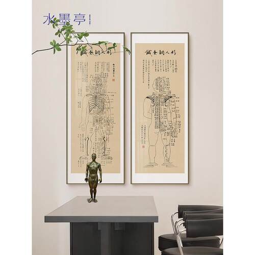 针灸铜人穴位图人体经络全身经脉装饰画新中式中医馆门诊竖版挂画