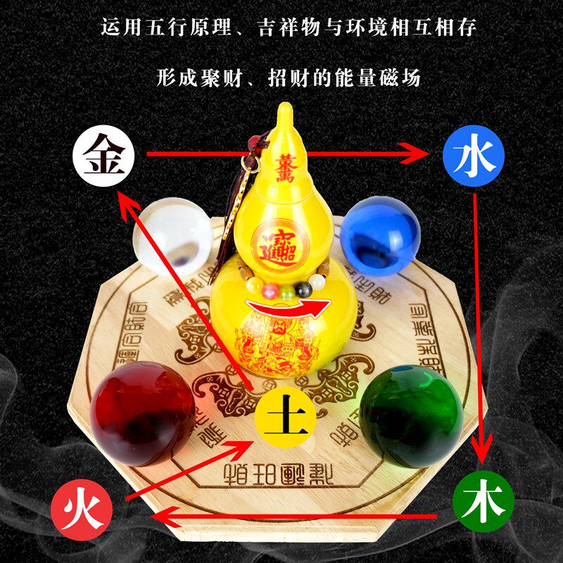 五路财神聚财阵摆件招财祝福财神葫芦聚宝盆玄关客V厅公司店铺装
